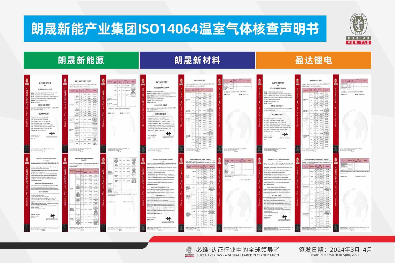 JDB电子官网ISO14064温室气体核查申明书
